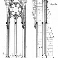 Cathédrale Notre-Dame de Reims - Elevation of nave interior