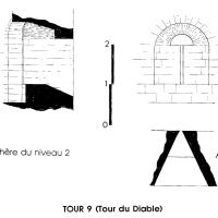 Château de Gisors - Elevations and sections of the Tour du Diable