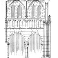 Église Notre-Dame de la Visitation de Lissewege - Drawing, longitudinal elevation